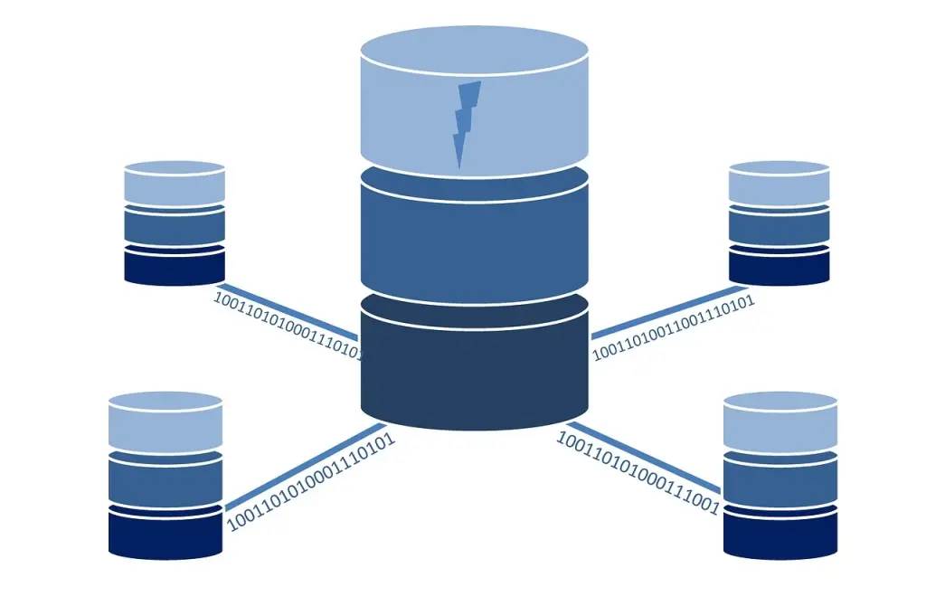 Complete SQL Database Tutorial for Beginners 2025