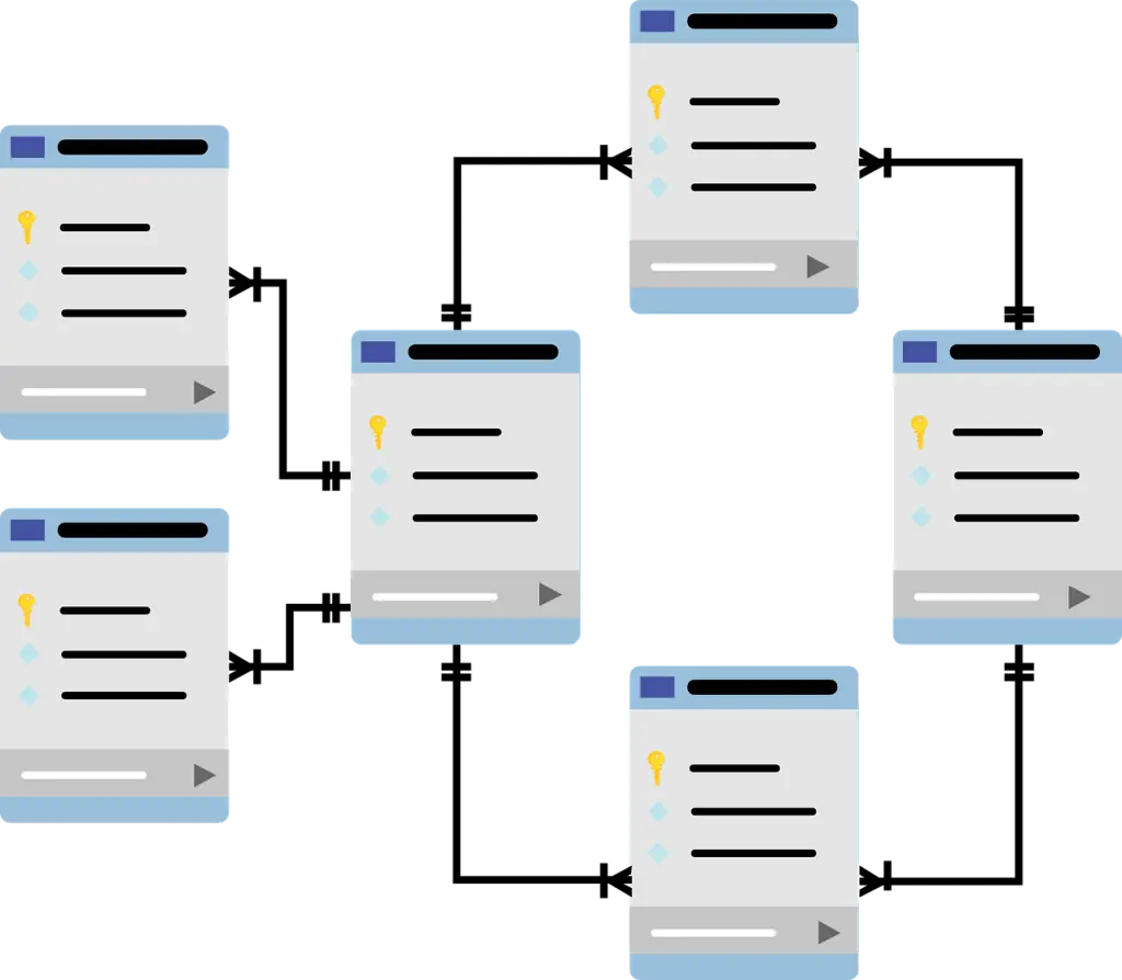 SQL SELECT Statement Explained – Learn How to Retrieve Data