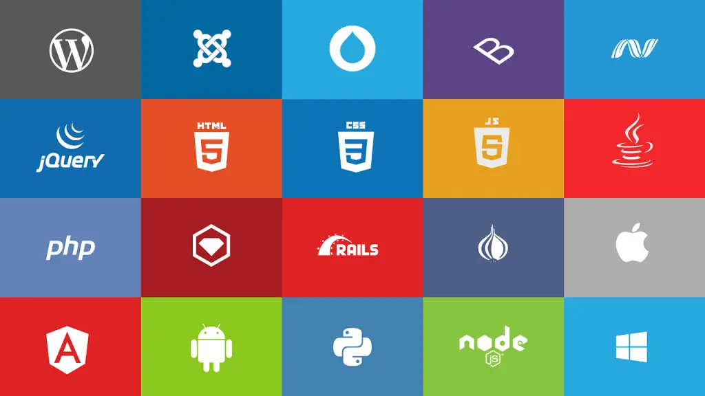 CSS Flexbox Explained – A Beginner Friendly Guide
